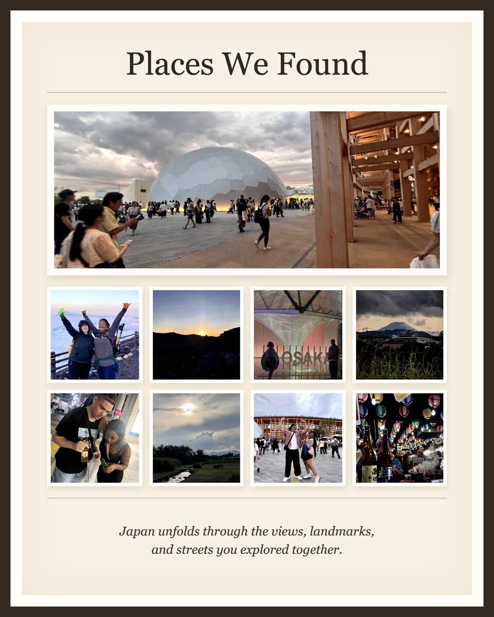 An 8 by 10 Memory Folio page titled Places We Found